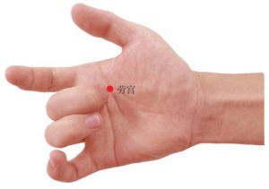 劳宫穴-岐黄有方